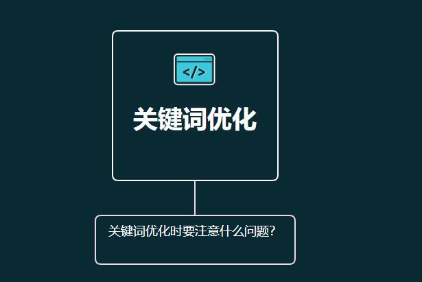關鍵詞優(yōu)化時要注意什么問題？