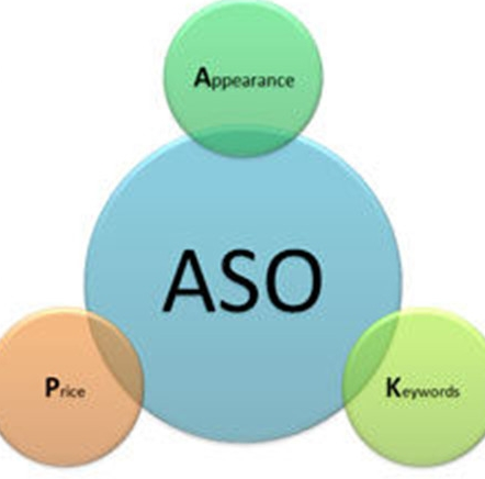 aso關鍵詞優(yōu)化的工具有哪些及其操作方法介紹